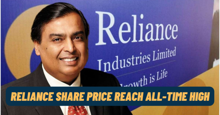 Reliance share price