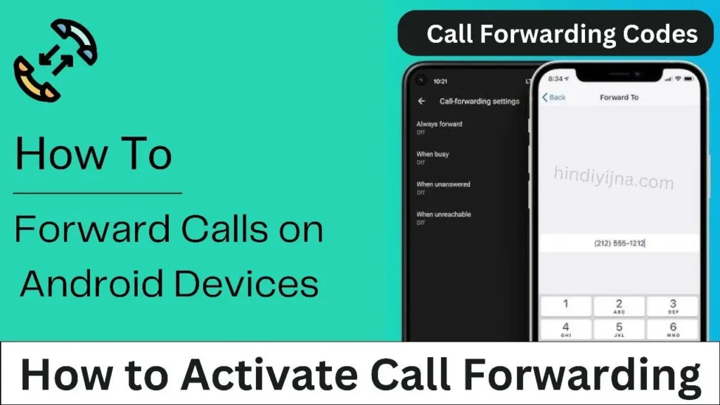 How to Activate Call Forwarding